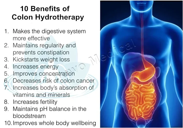 How Colon Hydrotherapy machine work 1